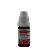 Alumina (Aluminium Oxydatum)