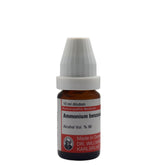 Ammonium Benzoicum (Ammonium Benz)