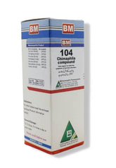 BM 104 PROSTATE DISORDER