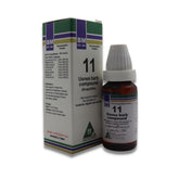 BM 11 Headache migraine and neuritis