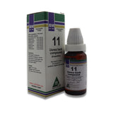 BM 11 Headache migraine and neuritis