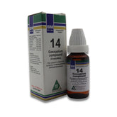 BM 14 Ammenorrhoea & dysmenorrhoea