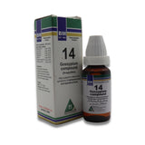 BM 14 Ammenorrhoea & dysmenorrhoea