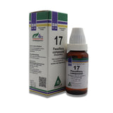 BM 17 Tension and depression