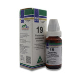 BM 19 Ravenous hunger Obesity