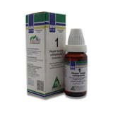 BM 1 Inflammation and Tonsillitis