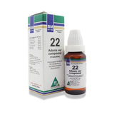 BM 22 Low blood pressure (Hypotension)