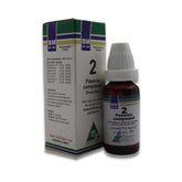 BM 2 Haemorrhoids & Anal fissure