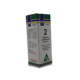 BM 2 Haemorrhoids & Anal fissure