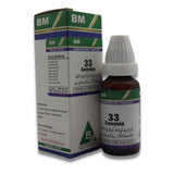 BM 33 (Anaemia)
