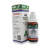 BM 46 Toothache & Gingivitis