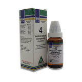 BM 4 Diarrhoea & Dysentery