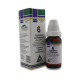 BM 6 Leucorrhoea and associate complaints