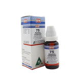 BM 75 (MALIGNANT GROWTH)