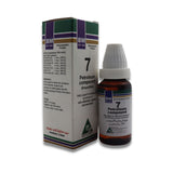 BM 7 Skin ailments and psoriasis