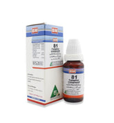 BM 81 (MARROW SYSTEM)
