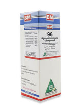 BM 96 ADENITIS (Adenoids Enlarged)