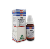 BM 96 ADENITIS (Adenoids Enlarged)