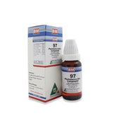 BM 97 Asthma (Allergies)