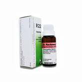 R-22 (Nervous Disorders)