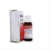 R-24 (Pleurisy, Intercostal Neuralgia)