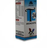 Mektum T 24 – Bronchitis drops