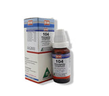 BM 104 PROSTATE DISORDER
