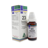BM 23 Enuresis (bed wetting) Cystitis