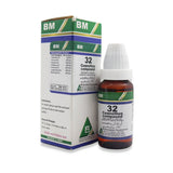 BM 32 Spleen Disorders