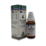 BM 4 Diarrhoea & Dysentery