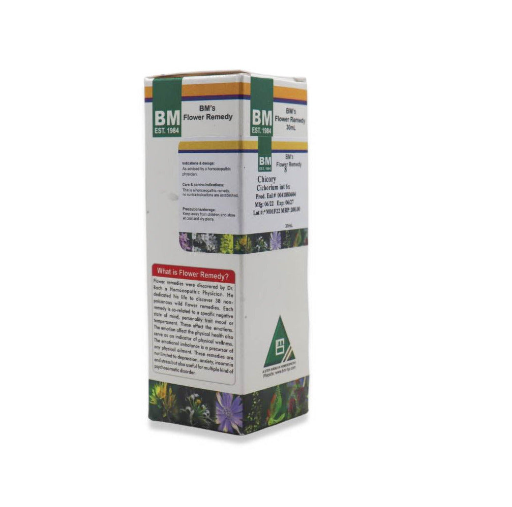 Bm Bach Flower-8 (Chicory)
