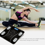 Smart Body Fat Scale - Track weight with app